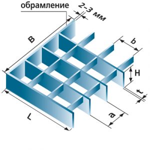 oboznachenie-pressnastila Обозначение настила PR